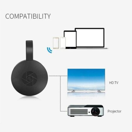 Chromecast