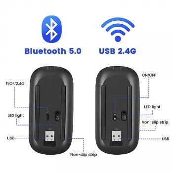 Souris sans fil avec Bluetooth rechargeable