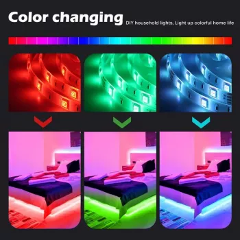 Kit ruban LED RGB (multicolore) 5 mètres